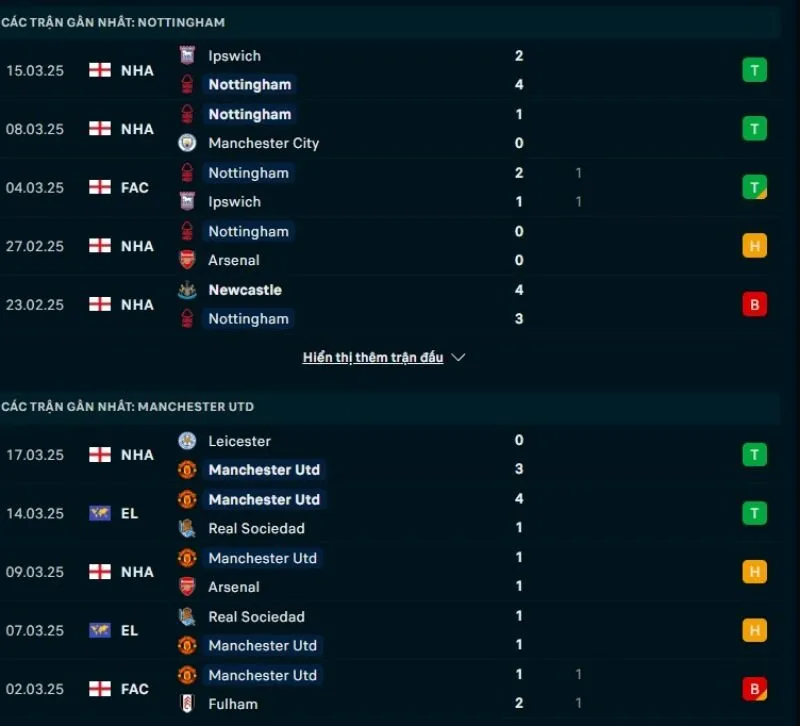 Tỷ lệ kèo nhà cái NHA | Nottingham - Man United 02/04/2025 1 Tổng quan trước trận Nottingham vs Man United