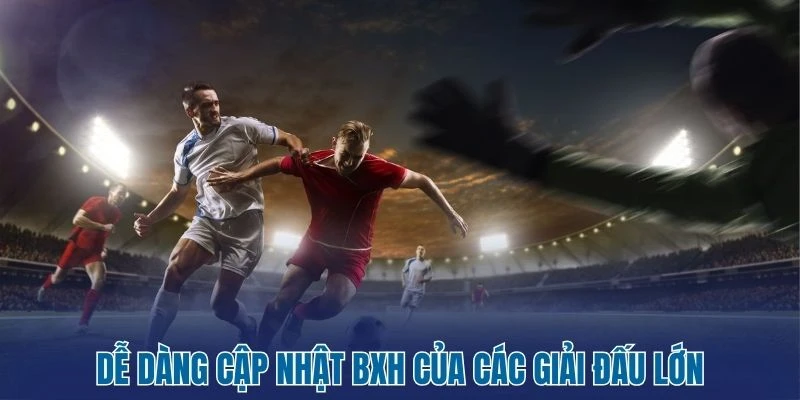 Bảng xếp hạng 30 Dễ dàng cập nhật dữ liệu từ mọi thiết bị