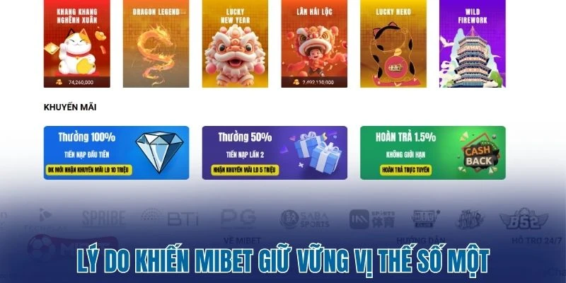 MIBET - Sân Chơi Cá Cược Chất Lượng Dẫn Đầu Thị Trường 2 Lý do khiến MIBET giữ vững vị thế số một