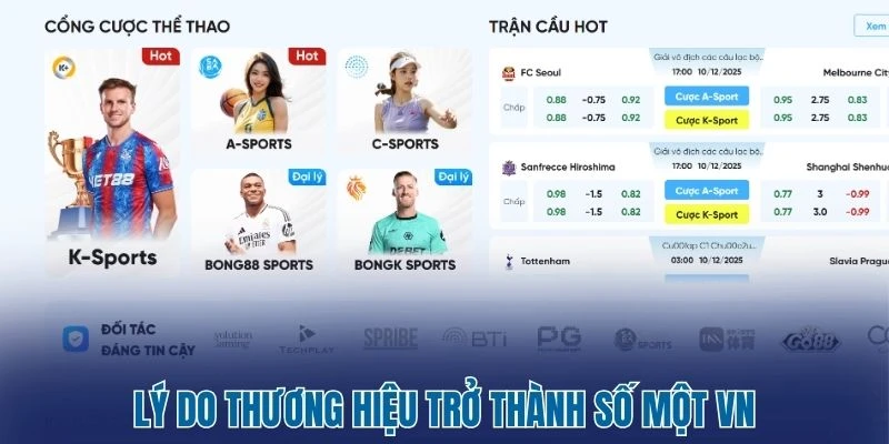 Bong88 - Tượng Đài Cá Cược Bóng Đá Trả Sau Số Một Việt Nam 2 Lý do thương hiệu trở thành số một VN
