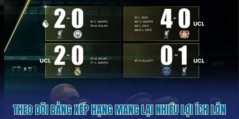 Bảng xếp hạng 27 Theo dõi bảng xếp hạng mang lại nhiều lợi ích lớn