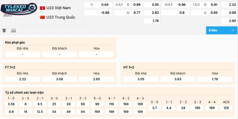 Tỷ Lệ Kèo Việt Nam Vs Trung Quốc Hôm Nay Ngày 20/01/2026 - AFC Asian Cup U23 2 Chia sẻ cửa chọn sáng trận Việt Nam vs Trung Quốc từ chuyên gia