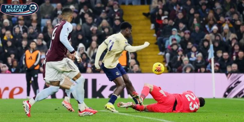 Kèo Bóng Đá Fenerbahce Vs Aston Villa Hôm Nay Ngày 23/01/2026 - C2 1 Thành tích, phong độ ra sân Fenerbahce vs Aston Villa