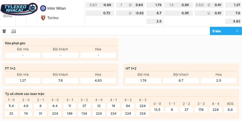 Kèo Nhà Cái Inter Milan Vs Torino FC Hôm Nay Ngày 05/02/2026 - Cúp Italia 2 Chọn cửa sáng vào tiền cặp đấu giữa Inter Milan vs Torino FC