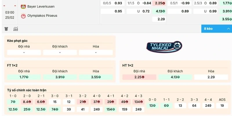 Tỷ Lệ Kèo Nhà Cái Leverkusen Vs Olympiakos Hôm Nay Ngày 25/02/2026 - C1 2 Đánh giá kèo trận Leverkusen vs Olympiakos