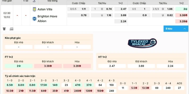 Soi Kèo Nhà Cái Aston Villa Vs Brighton Hôm Nay Ngày 12/02/2026 2 Nhận định tỷ lệ Aston Villa vs Brighton
