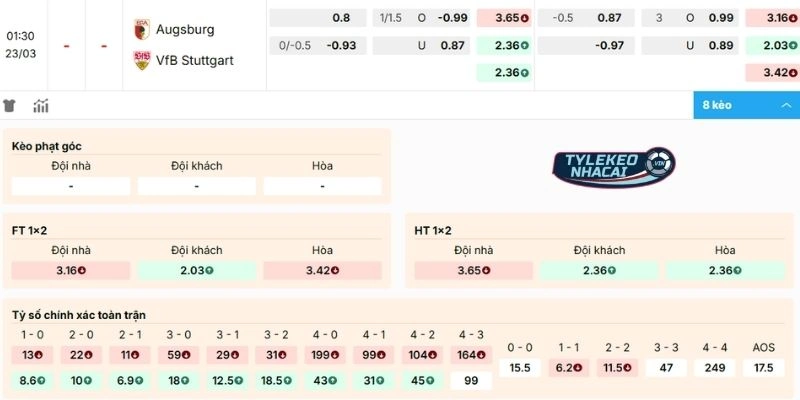 Tỷ Lệ Kèo Augsburg Vs Stuttgart Hôm Nay Ngày 23/03/2026 - Bundesliga 2 Dự đoán kèo Augsburg vs Stuttgart