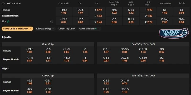 Soi Kèo Nhà Cái Freiburg vs Bayern Munich Hôm Nay Ngày 04/04/2026 - Bundesliga 2 Dự đoán kèo Freiburg vs Bayern Munich