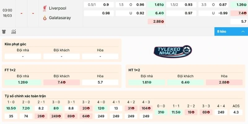 Tỷ Lệ Kèo Nhà Cái Liverpool Vs Galatasaray Hôm Nay Ngày 19/03/2026 - C1 2 Dự đoán kèo Liverpool vs Galatasaray