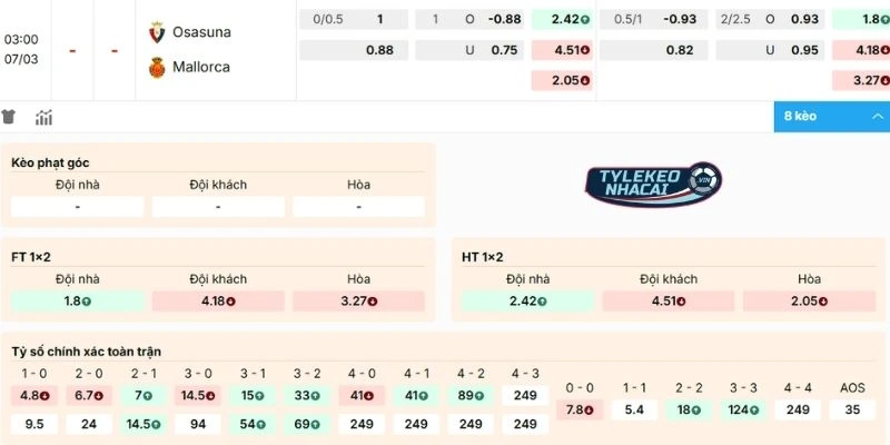 Tỷ Lệ Kèo Nhà Cái Osasuna Vs Mallorca Hôm Nay Ngày 07/03/2026 - La Liga 2 Dự đoán kèo Osasuna vs Mallorca