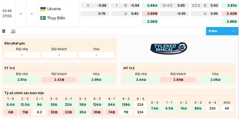 Kèo Bóng Đá Ukraine Vs Thụy Điển Hôm Nay Ngày 27/03/2026 - VLWC 2 Dự đoán kèo Ukraine vs Thụy Điển